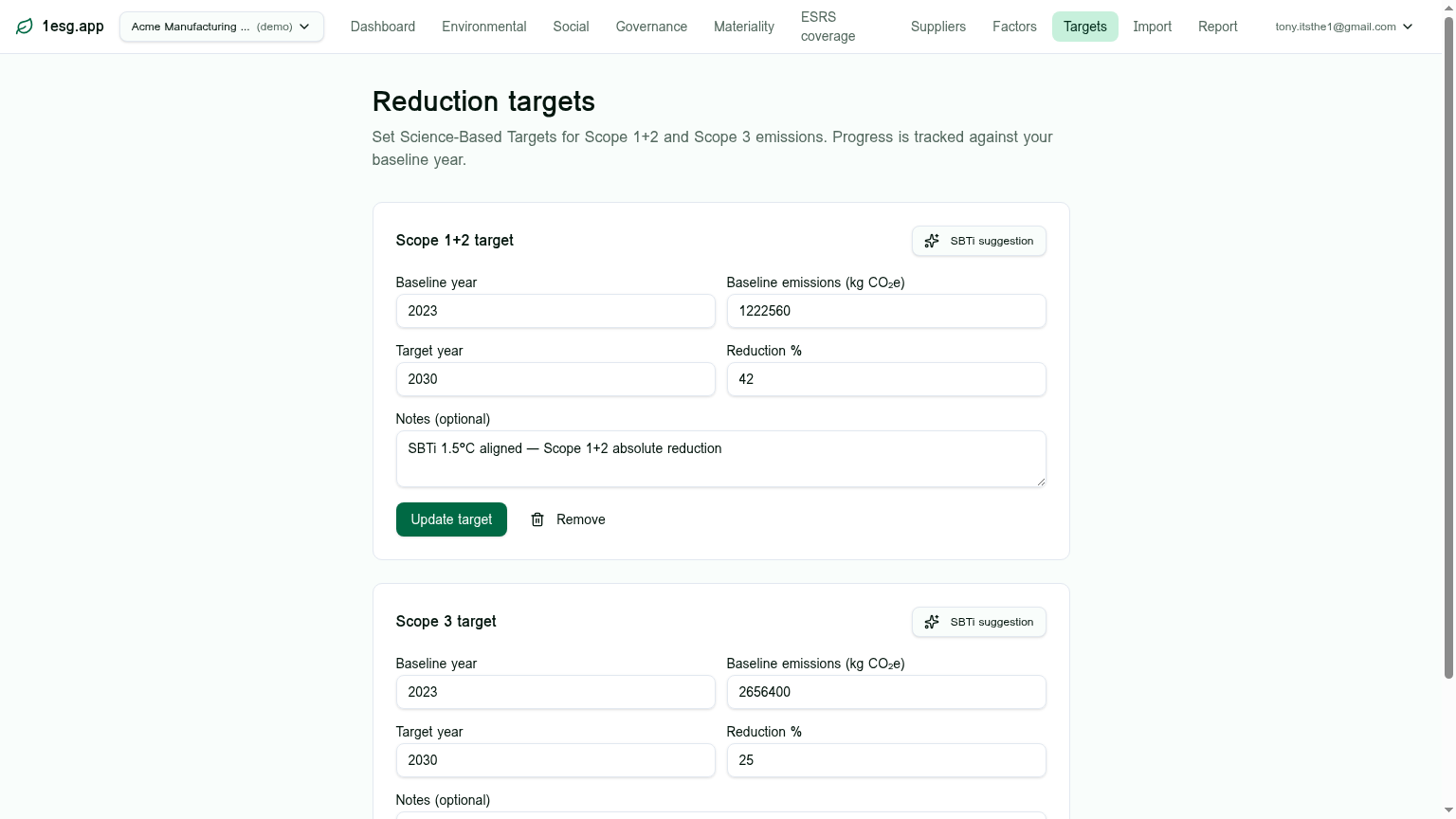 SBTi-aligned reduction targets, baseline to 2030